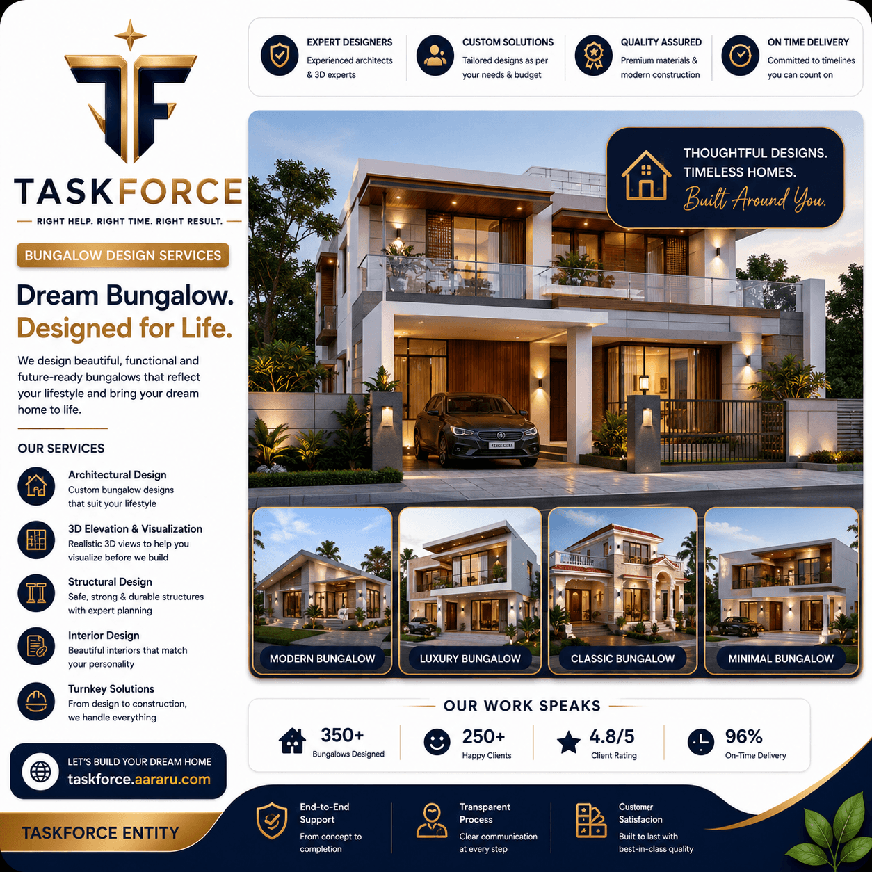 Bungalow Planning