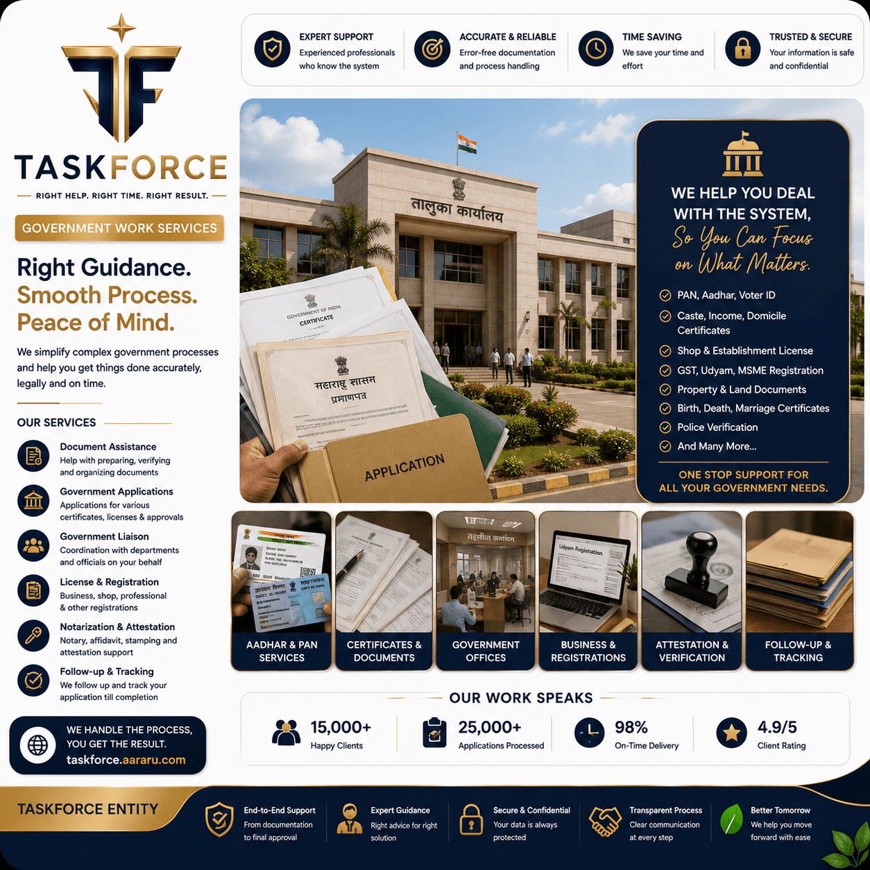 Government Services