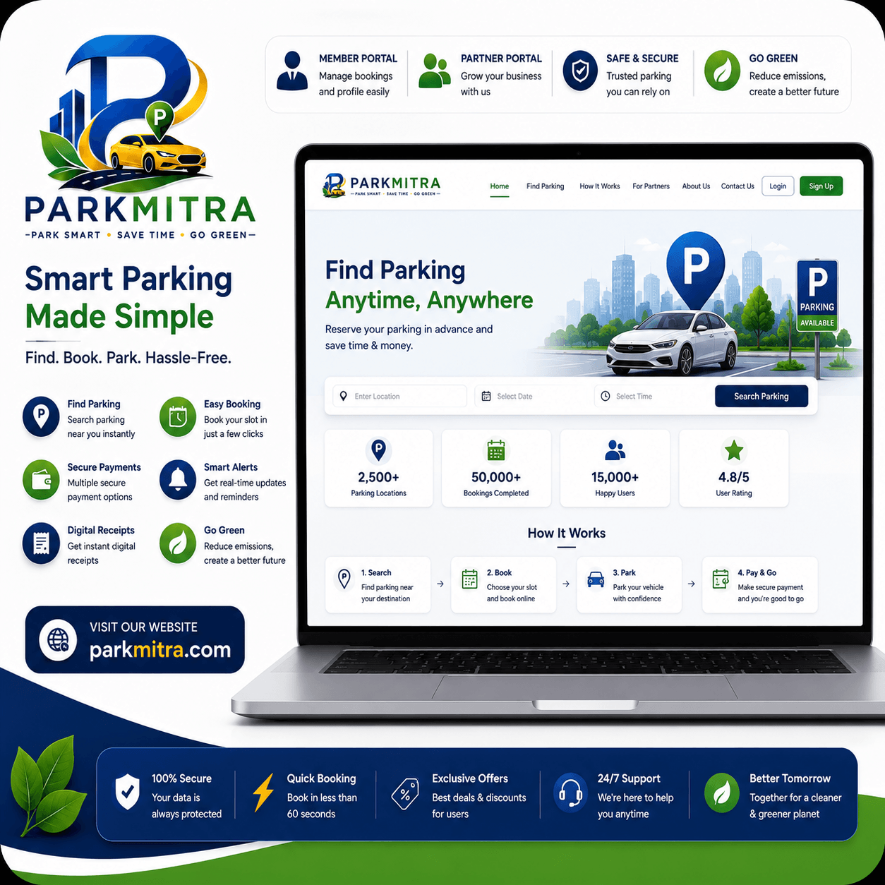 ParkMitra Website